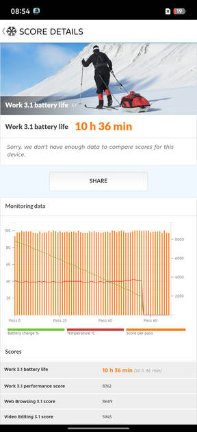 PC Mark Battery Life