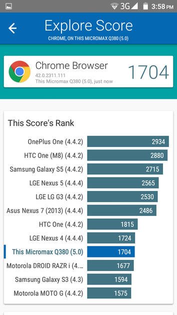 Benchmarks