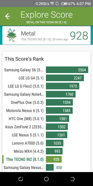 benchmarks