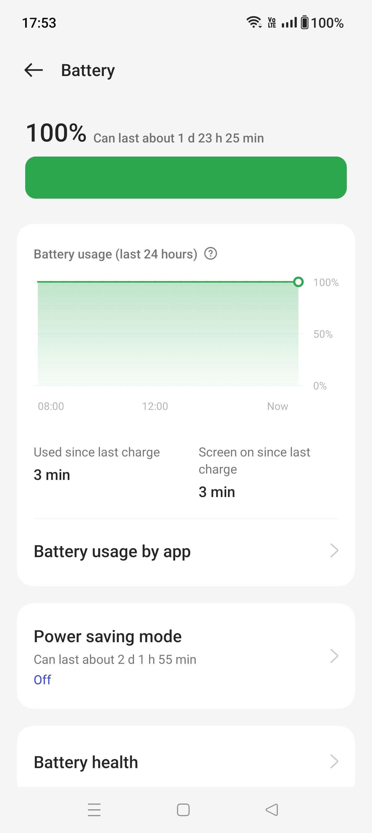 UI