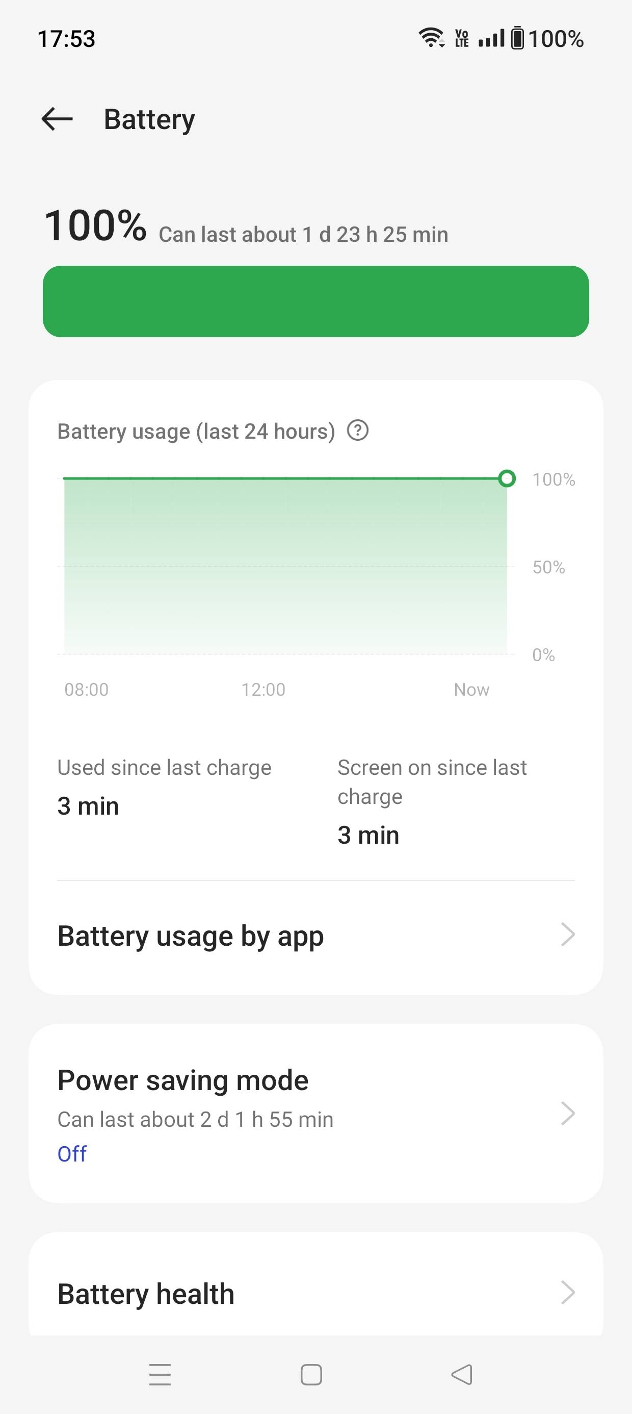 UI