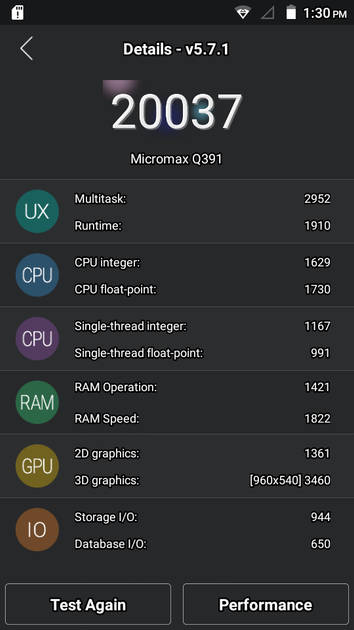 Benchmarks
