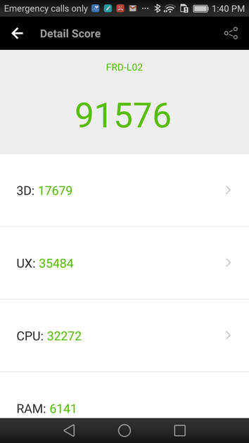 Benchmarks