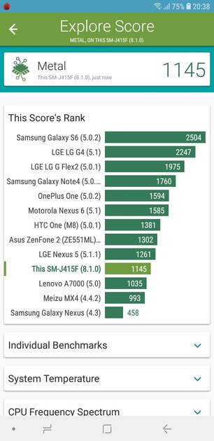 Benchmarks