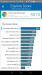 Benchmarks