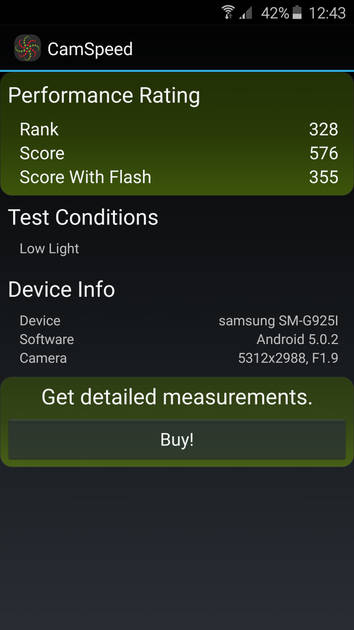 Benchmarks