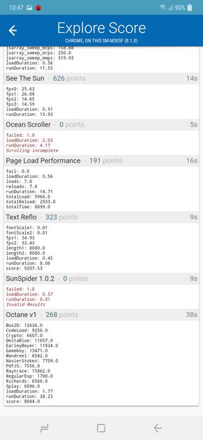 benchmarks