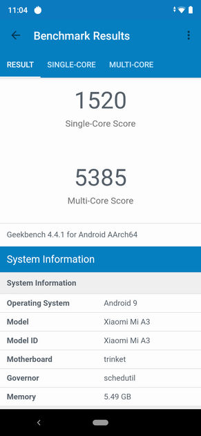 Geekbench4 Benchmark