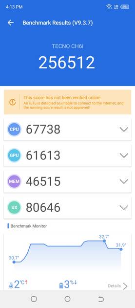 AnTuTu Benchmark