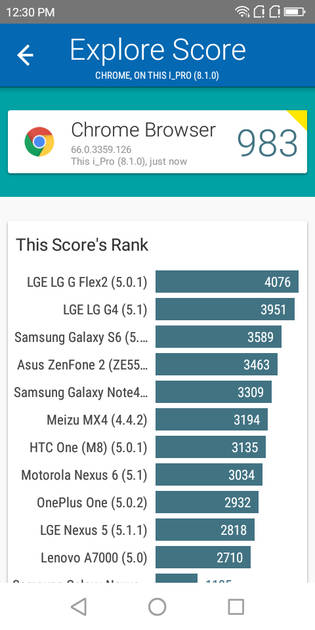 benchmarks