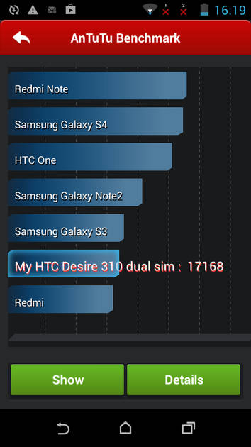 Benchmarks