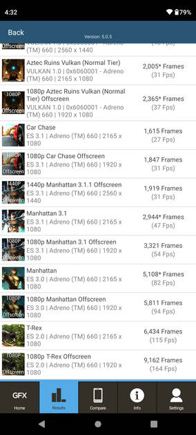 benchmarks