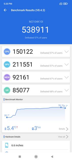 benchmarks