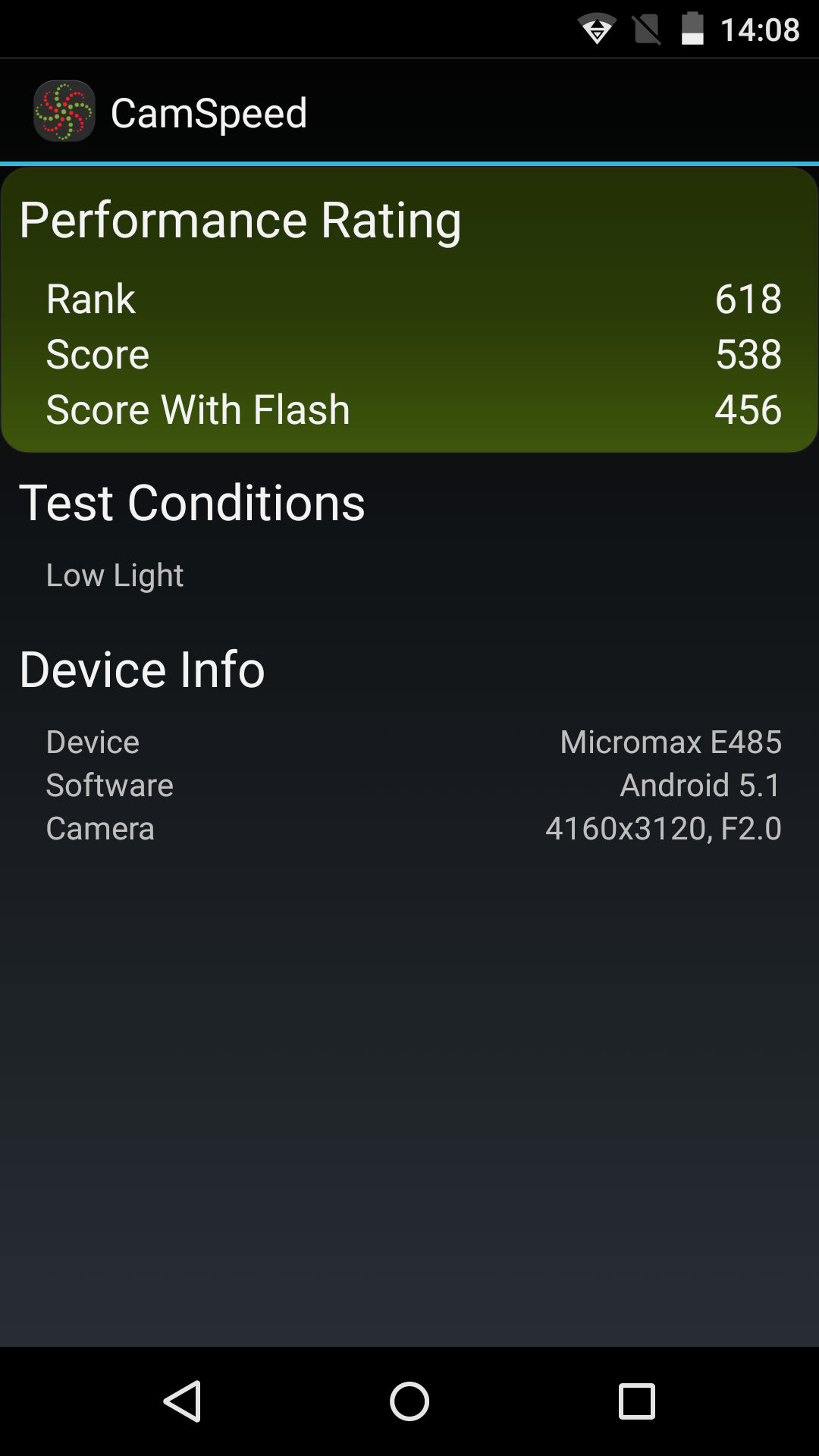Benchmarks