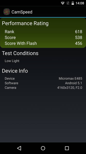 Benchmarks