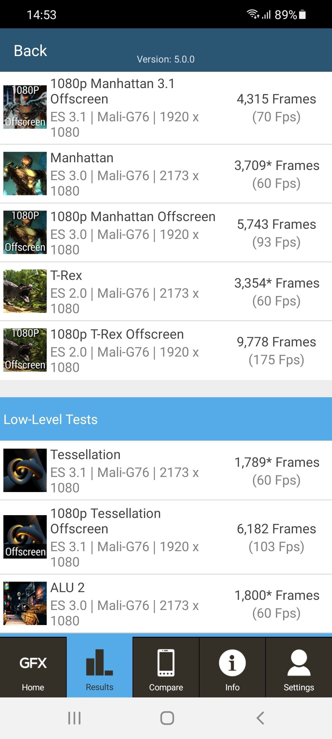 Graphics Benchmark