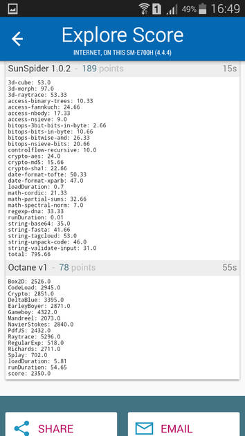 Benchmarks