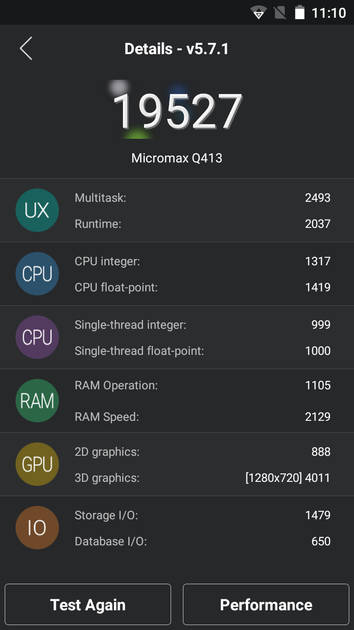 Benchmarks