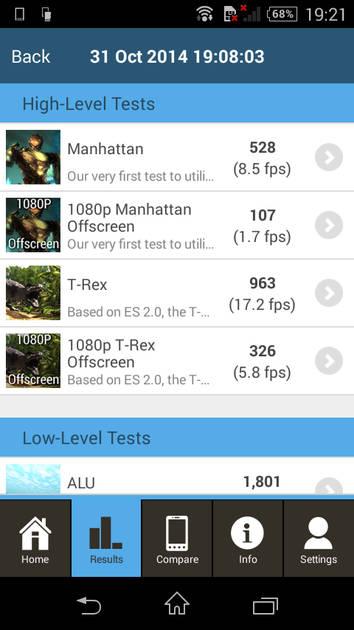 Benchmarks