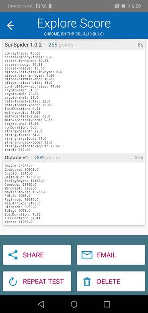 Benchmarks
