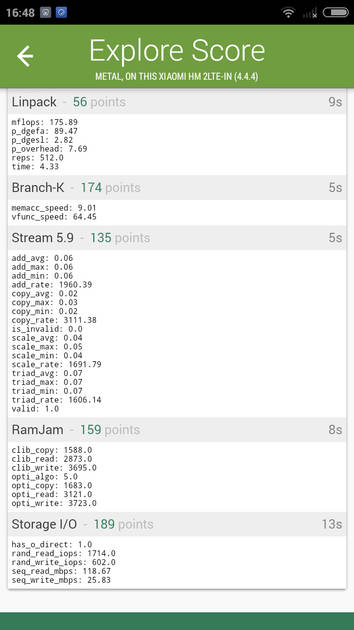 Benchmarks