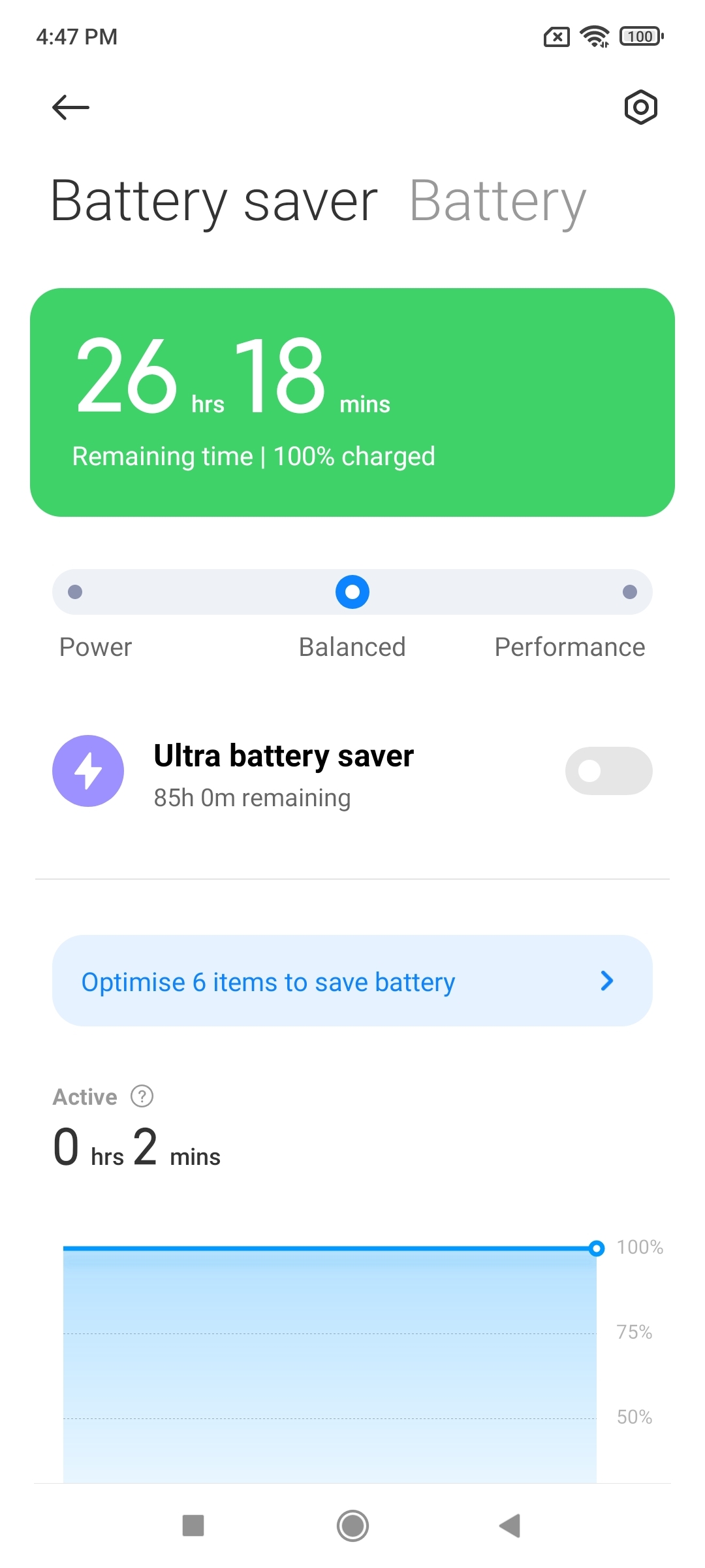 UI