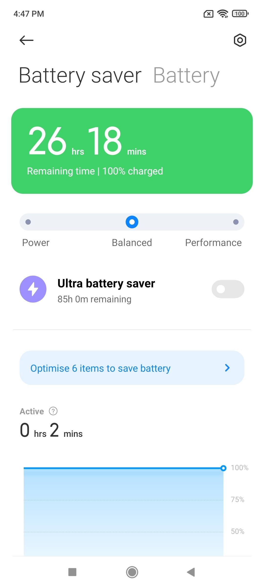 UI