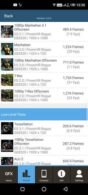 Benchmarks