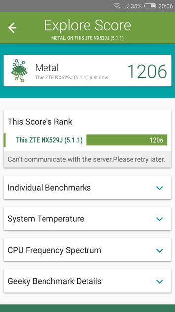 benchmarks