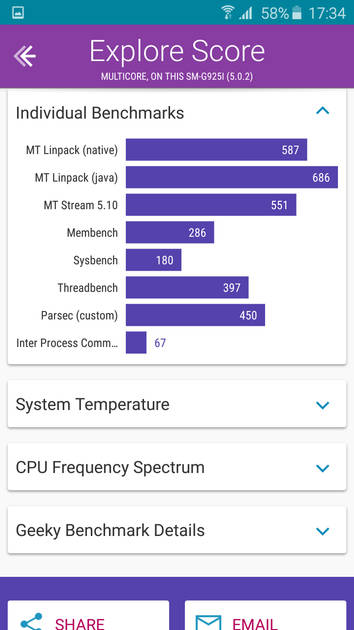 Benchmarks