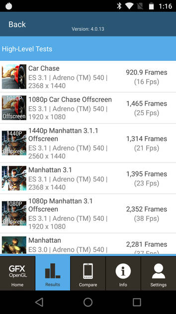 Benchmarks