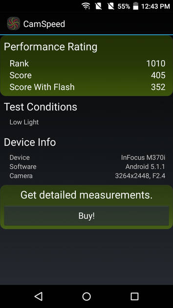 Benchmarks