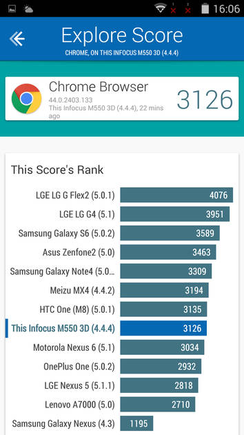 benchmarks