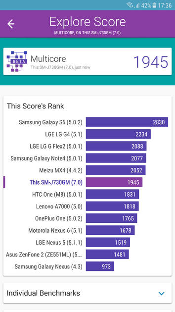 Benchmarks