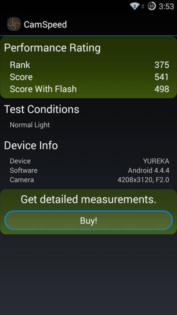 Benchmarks