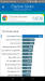 Benchmarks