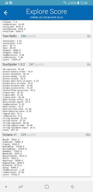Benchmarks