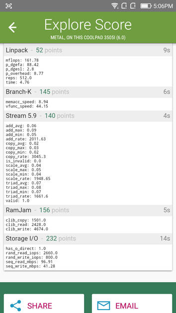 benchmarks