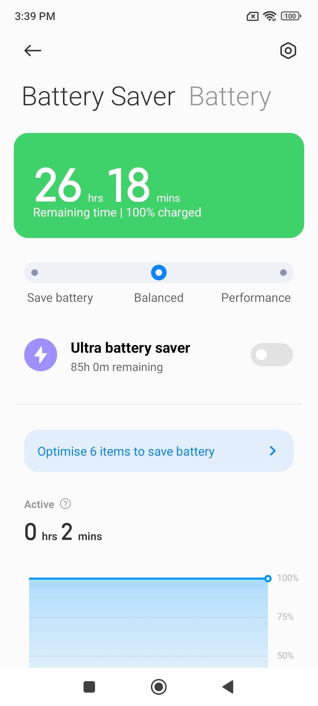 UI