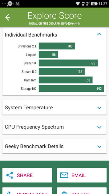 Benchmarks