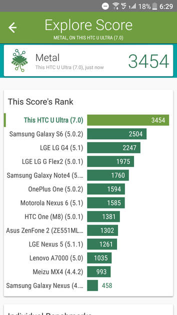 benchmarks