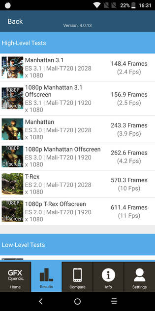 benchmarks