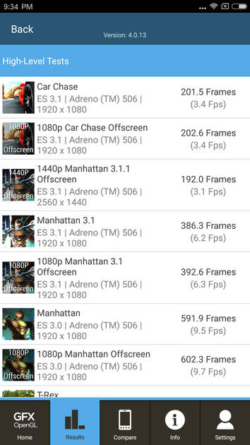 Benchmarks