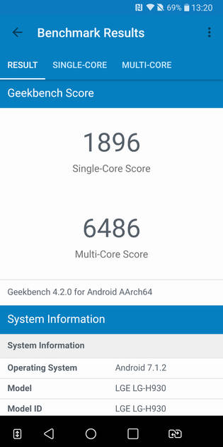 Benchmarks