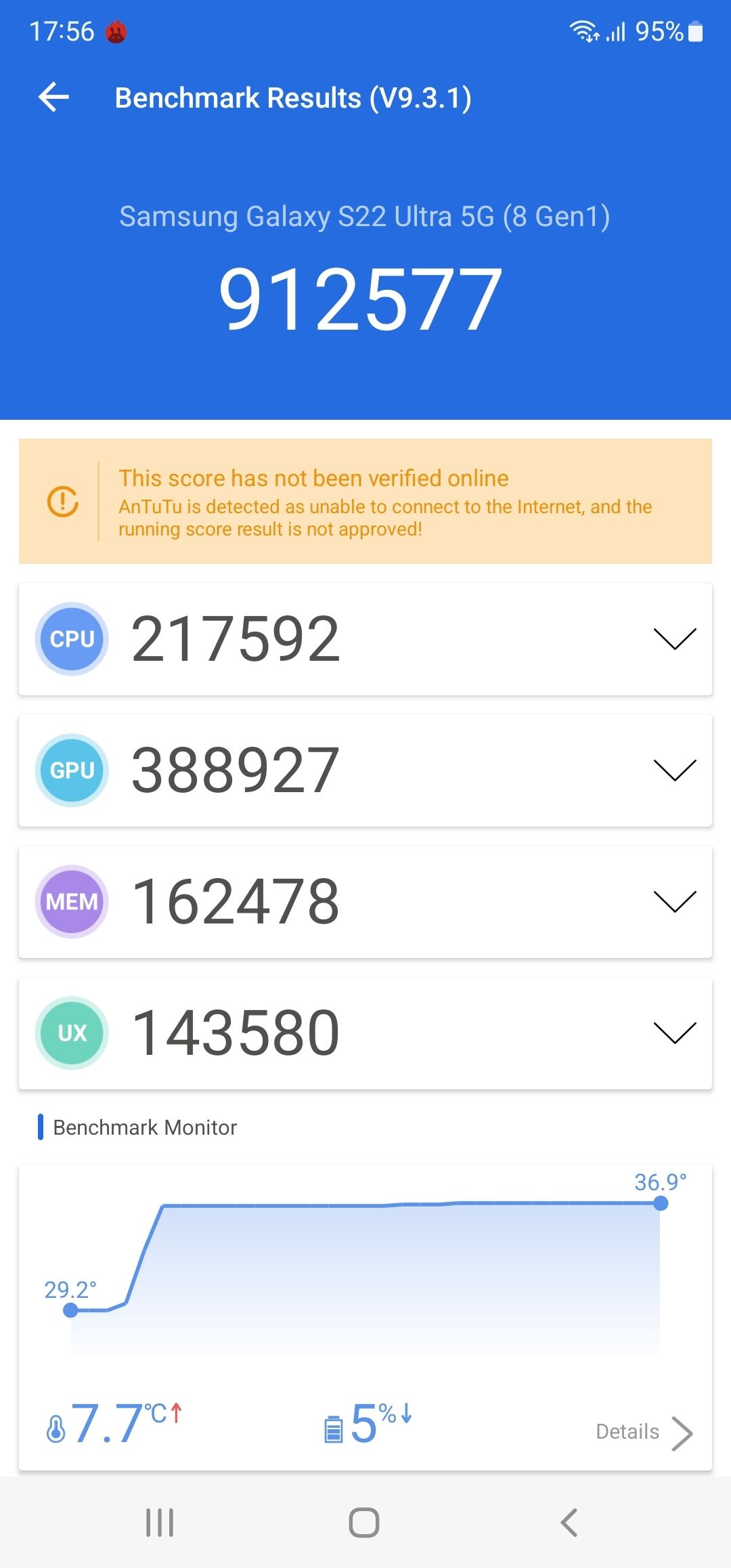 Benchmarks