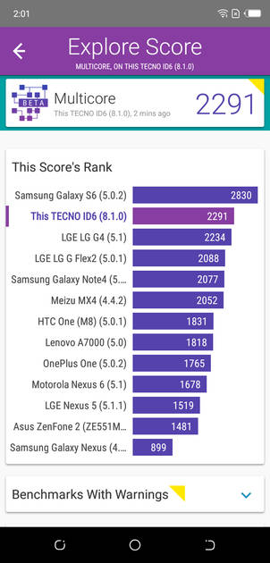 Benchmarks