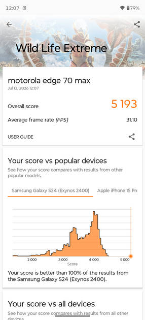 Benchmarks