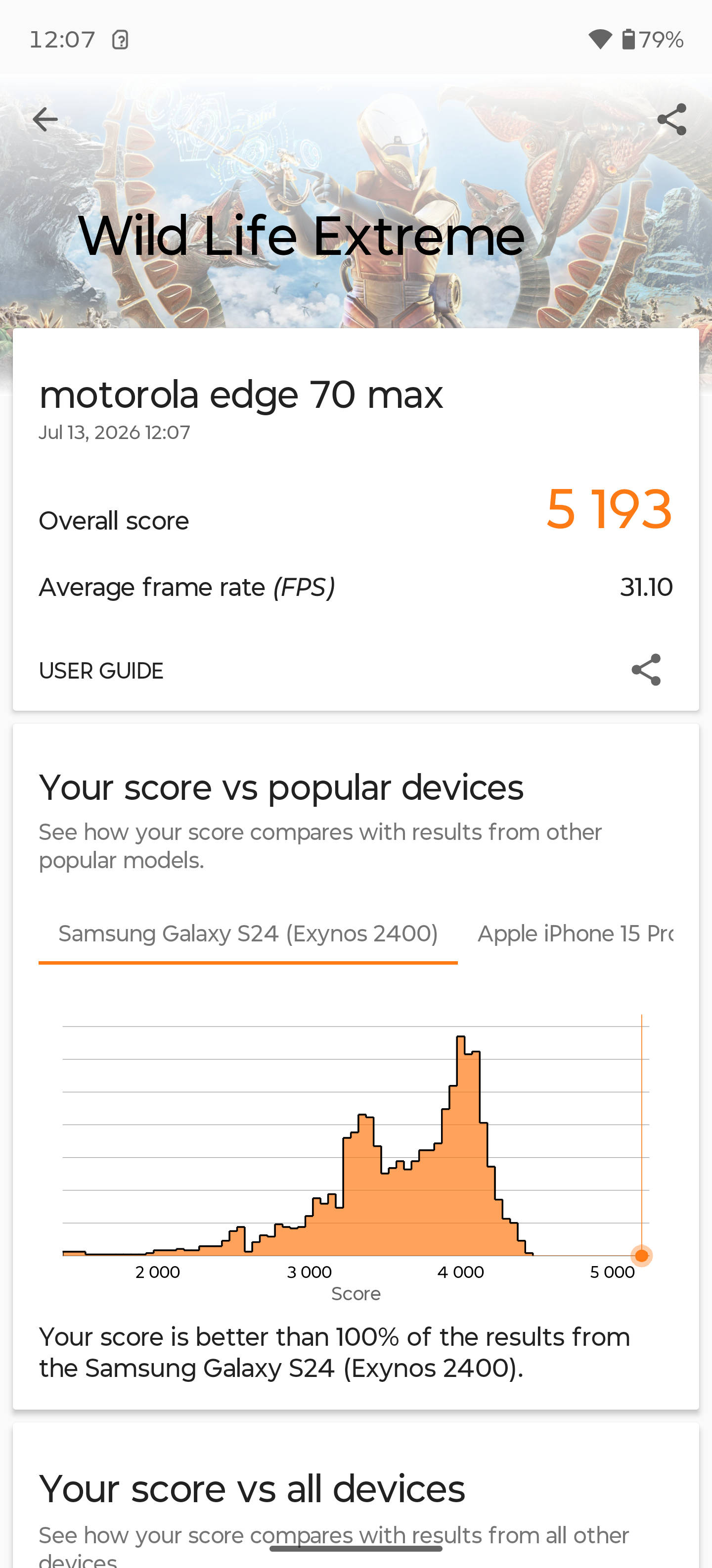 Motorola