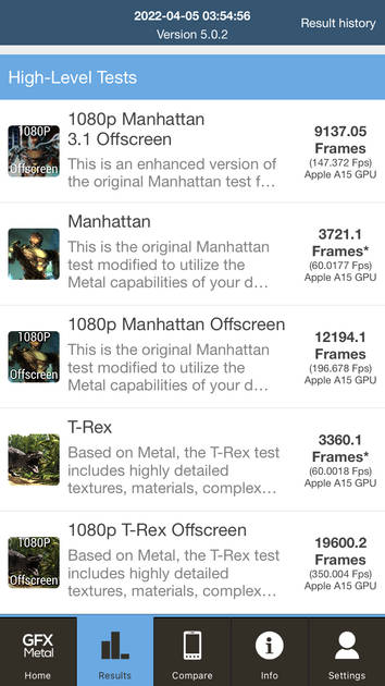 Graphics Benchmark