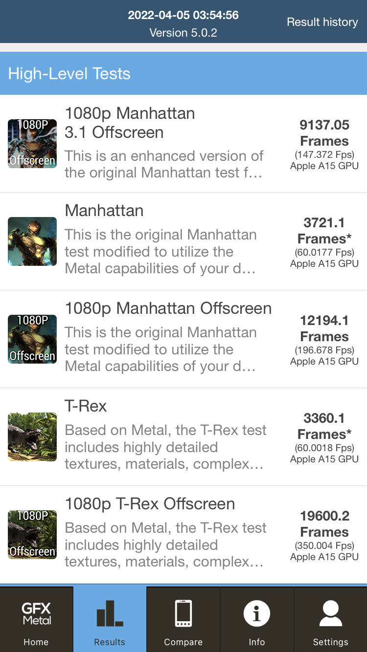 Benchmarks